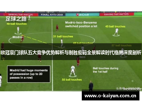 欧冠豪门球队五大竞争优势解析与制胜密码全景解读时代格局深度剖析 欧冠豪门球队五大竞争优势解析与制胜密码全景解读时代格局深度剖析
