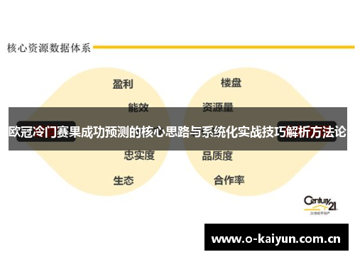 欧冠冷门赛果成功预测的核心思路与系统化实战技巧解析方法论